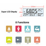 Bodyfat Scale